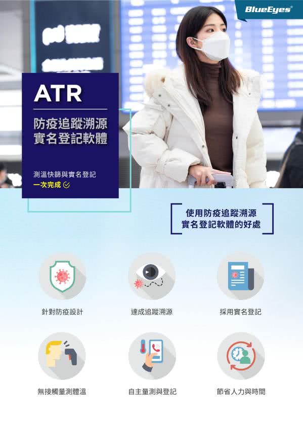 ATR Software